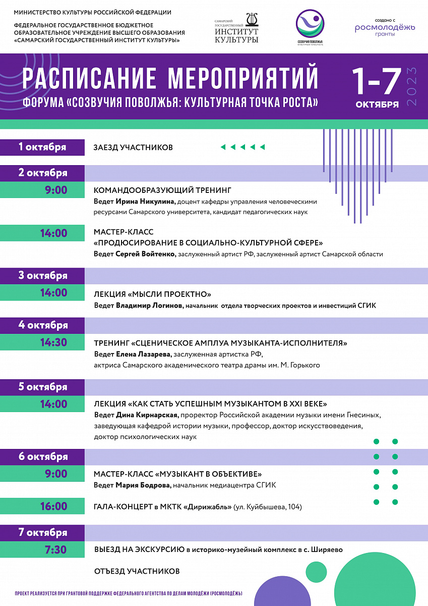 Расписание форума «Созвучия Поволжья: культурная точка роста»